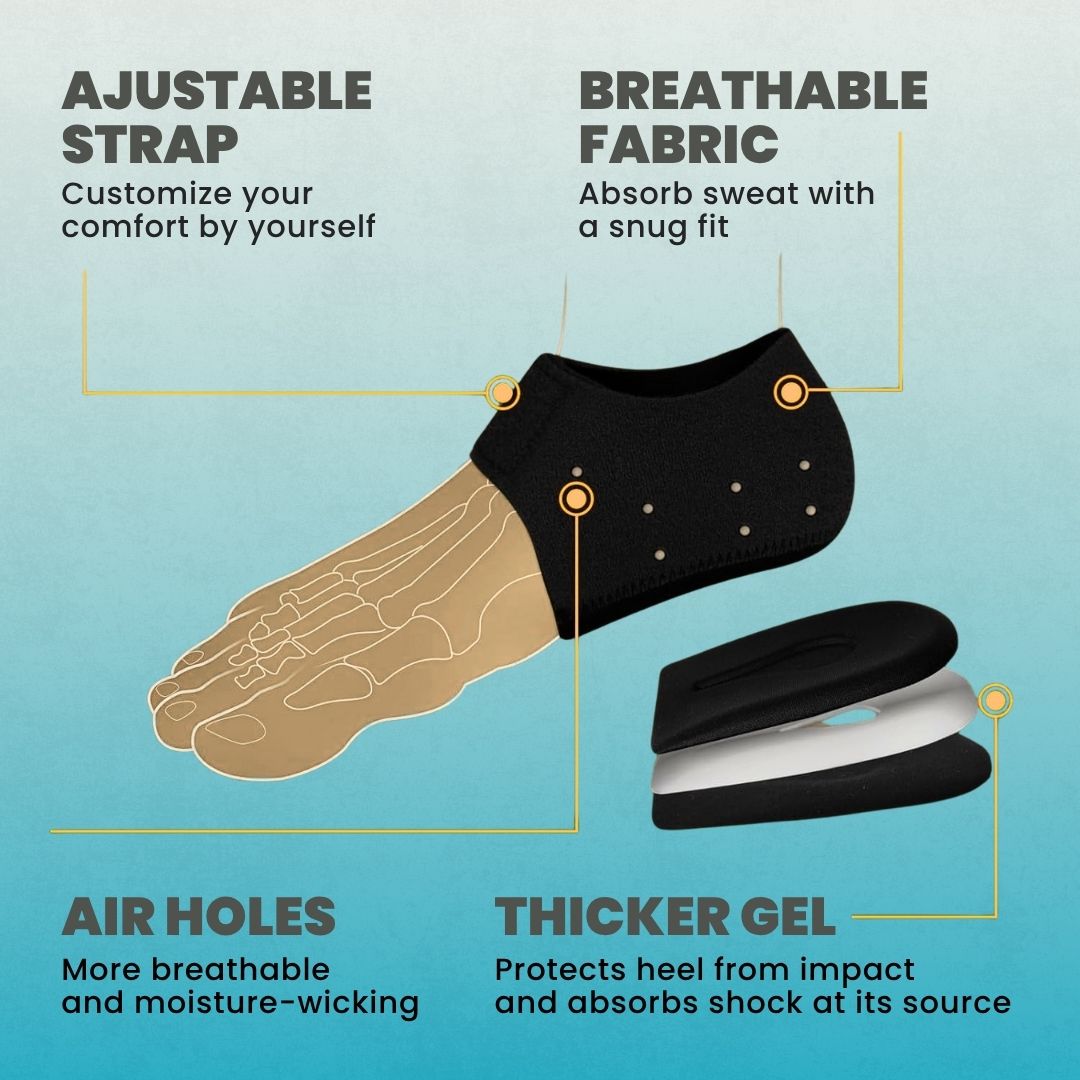 PureRelief™ - Heel Protectors