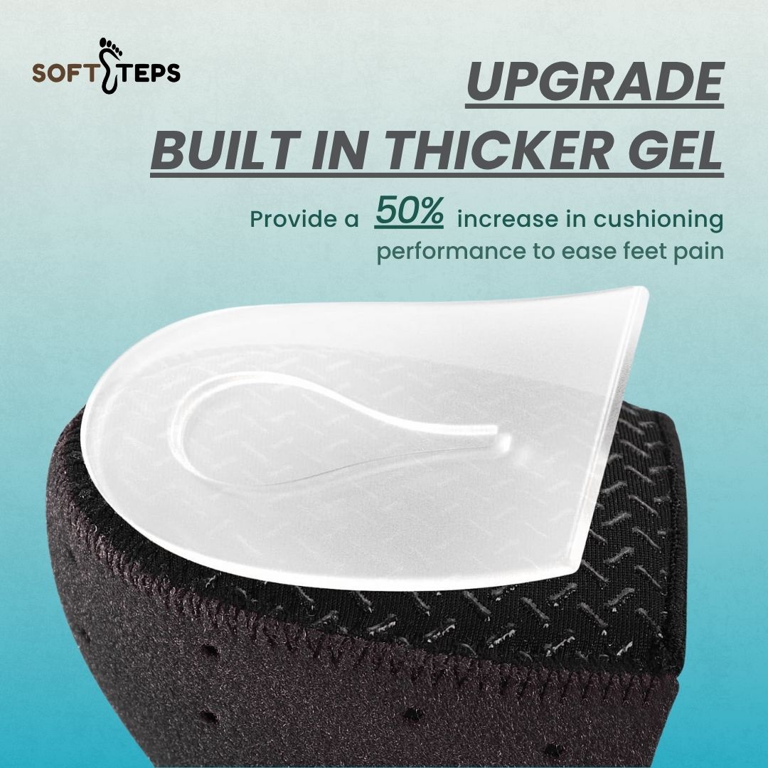 PureRelief™ - Heel Protectors