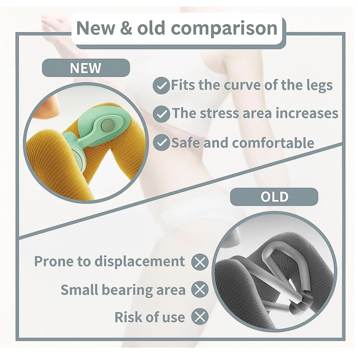 Flex Pro – Pelvic & Thigh Strength Trainer