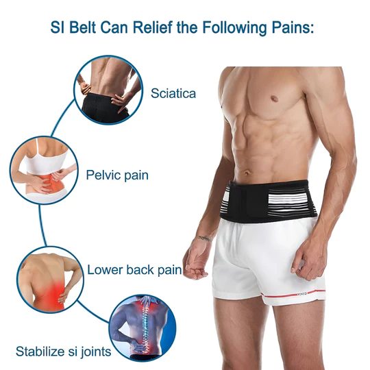 PureRelief™ Sciatica Belt For Hip & Lower Back Pain